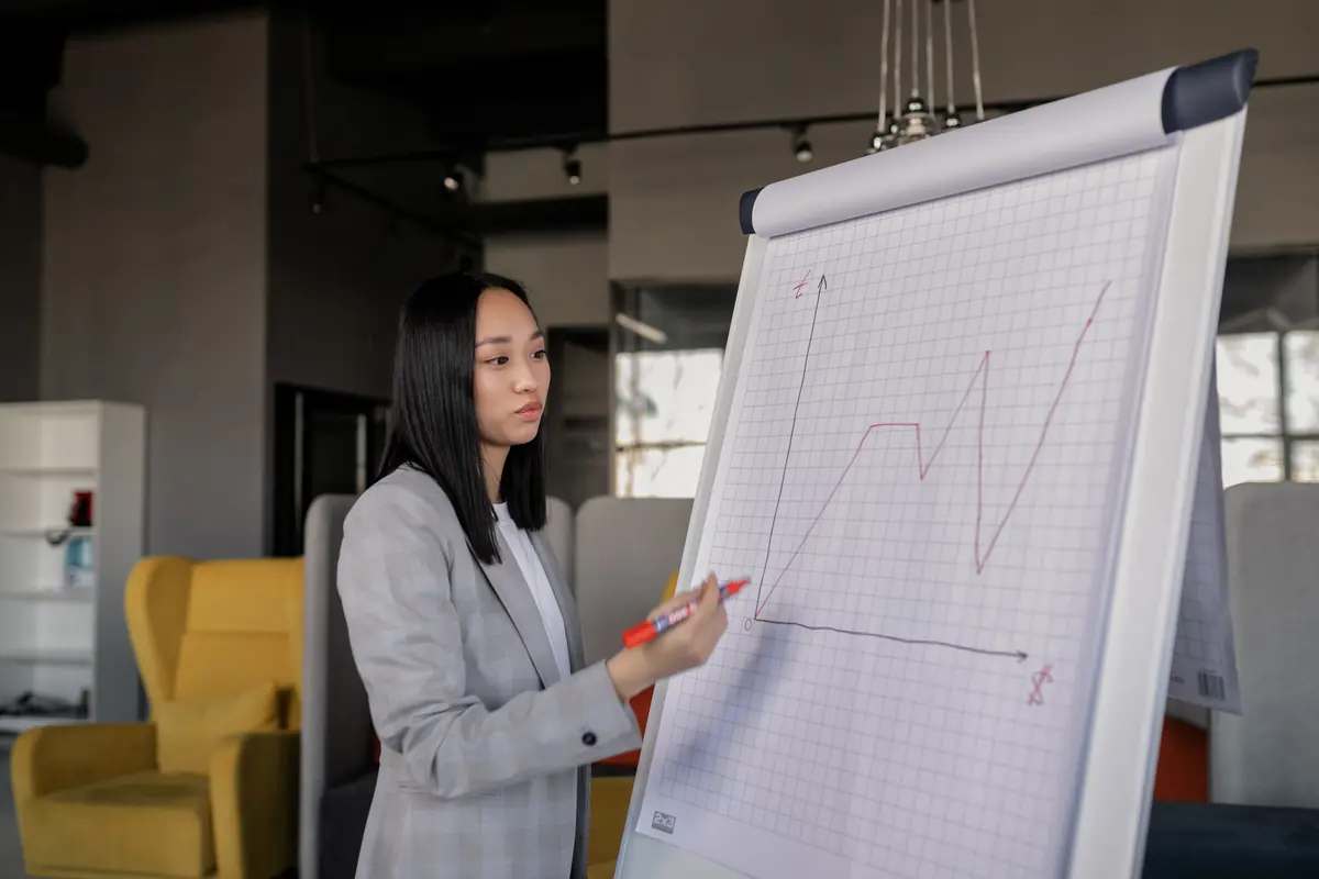 Tư vấn viên trình bày biểu đồ trên bảng